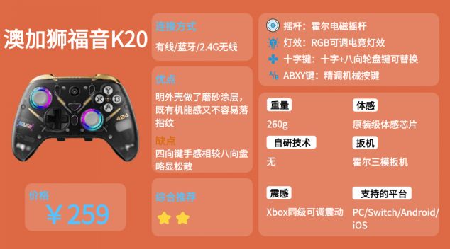 荐排行榜前十名：性能稳定游戏体验更佳!开元棋牌网站2026年