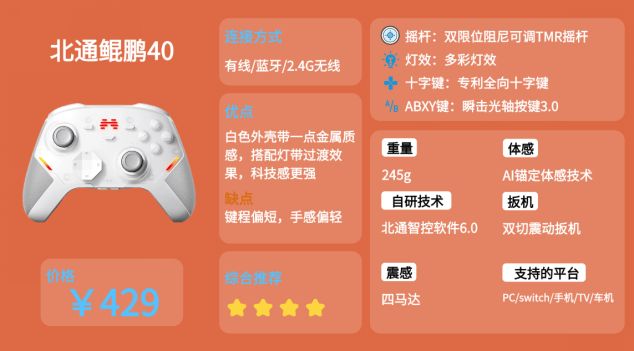 荐排行榜前十名：性能稳定游戏体验更佳!开元棋牌网站2026年PC游戏手柄推(图2)