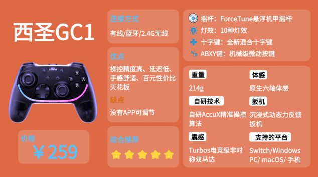 荐排行榜前十名：性能稳定游戏体验更佳!开元棋牌网站2026年PC游戏手柄推(图15)