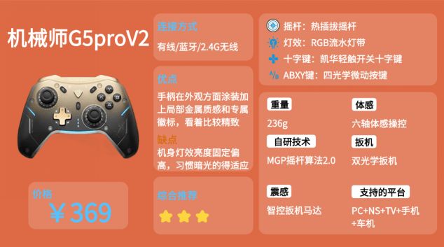 荐排行榜前十名：性能稳定游戏体验更佳!开元棋牌网站2026年PC游戏手柄推(图8)