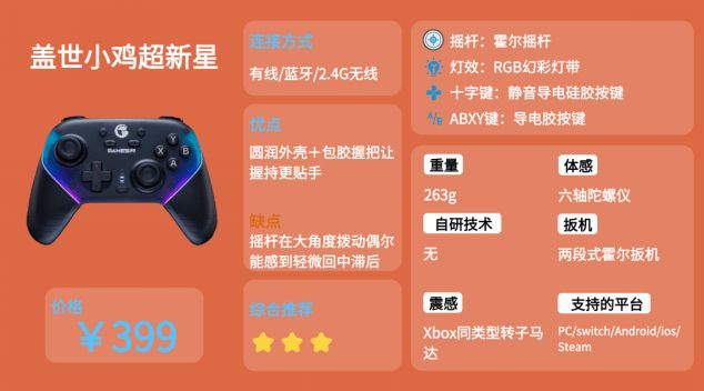 荐排行榜前十名：性能稳定游戏体验更佳!开元棋牌网站2026年PC游戏手柄推(图6)