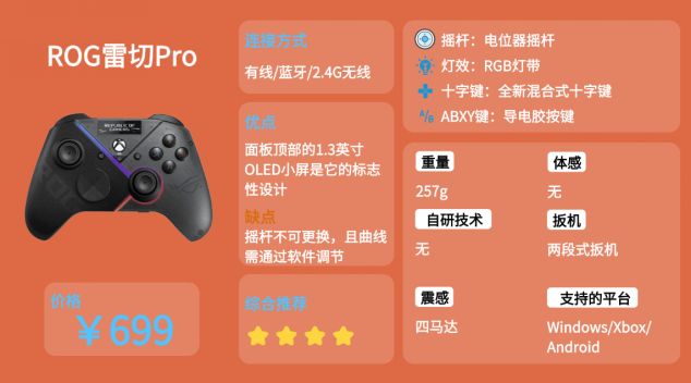 荐排行榜前十名:性能稳定游戏体验更佳!开元棋牌网站2026年PC游戏手柄推(图12) 荐排行榜前十名:性能稳定游戏体验更佳!开元棋牌网站2026年PC游戏手柄推(图12)