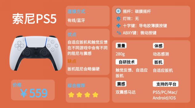 荐排行榜前十名：性能稳定游戏体验更佳!开元棋牌网站2026年PC游戏手柄推(图17)