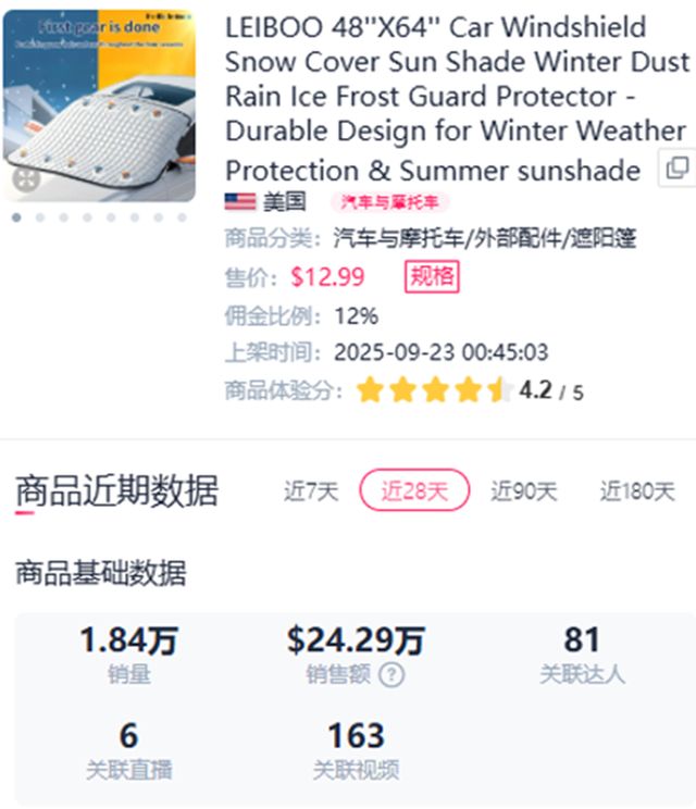 ikTok上架15天进账一百万ky开元棋牌小众汽配产品卖爆T