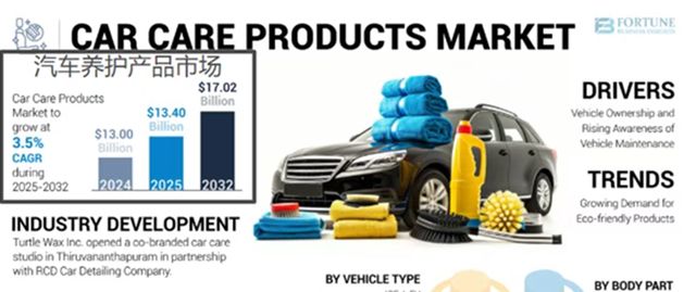 ikTok上架15天进账一百万ky开元棋牌小众汽配产品卖爆T(图3)